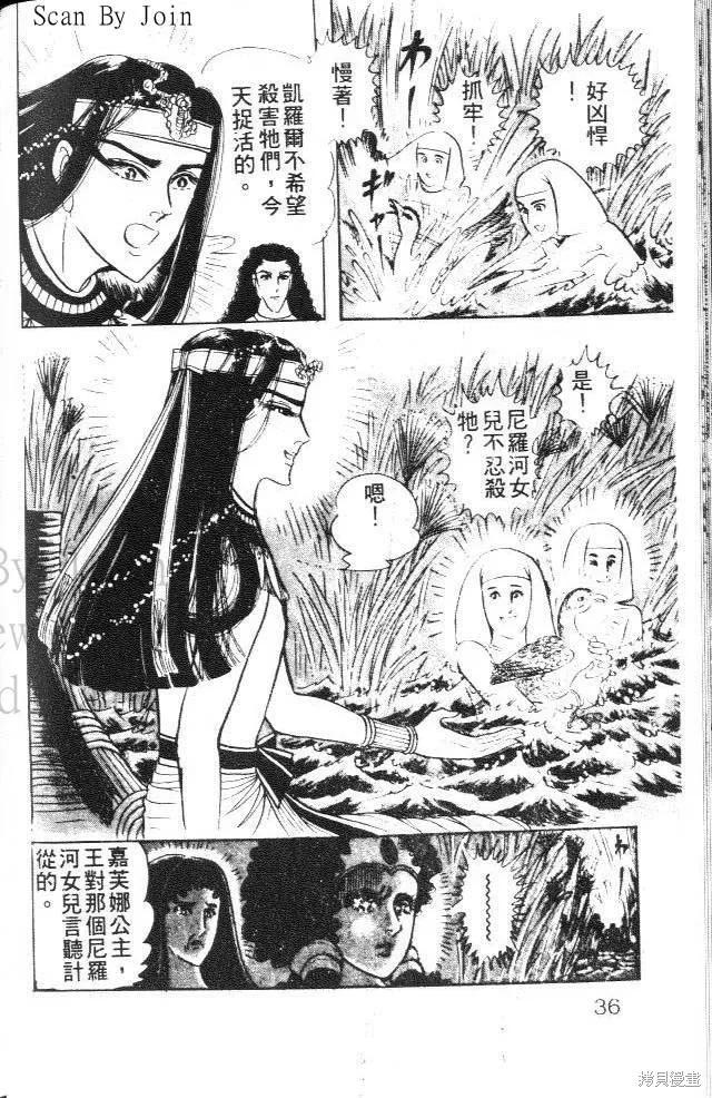尼罗河女儿 第20卷 第36页
