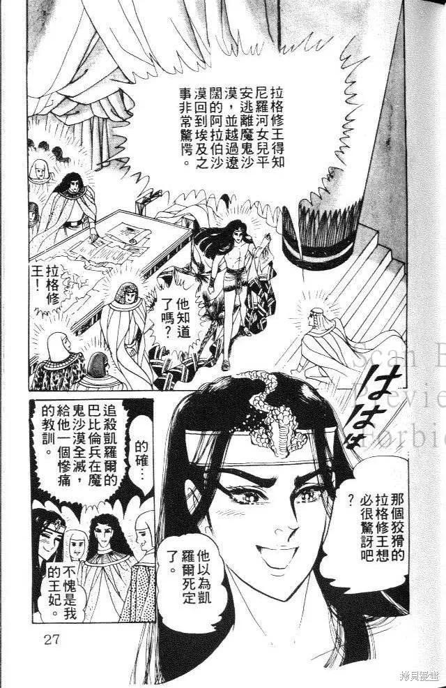 尼罗河女儿 第20卷 第27页
