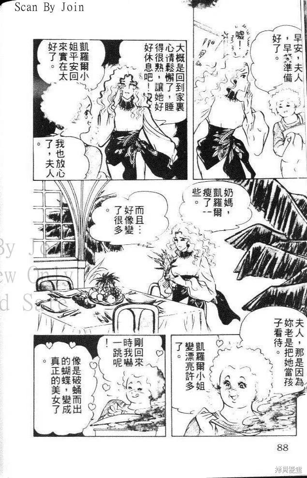 尼罗河女儿 第22卷 第87页