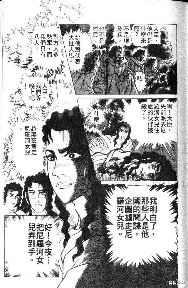 尼罗河女儿 第25卷 第187页