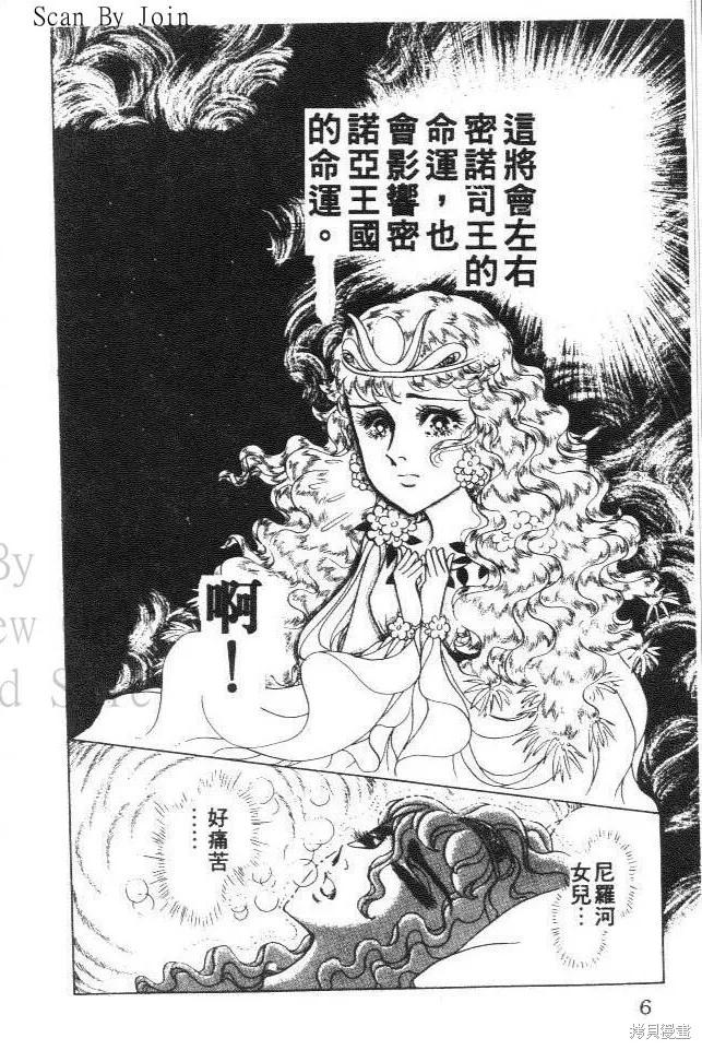 尼罗河女儿 第32卷 第6页