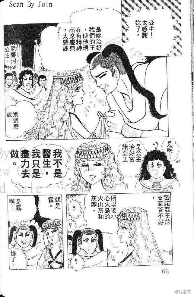 尼罗河女儿 第33卷 第66页