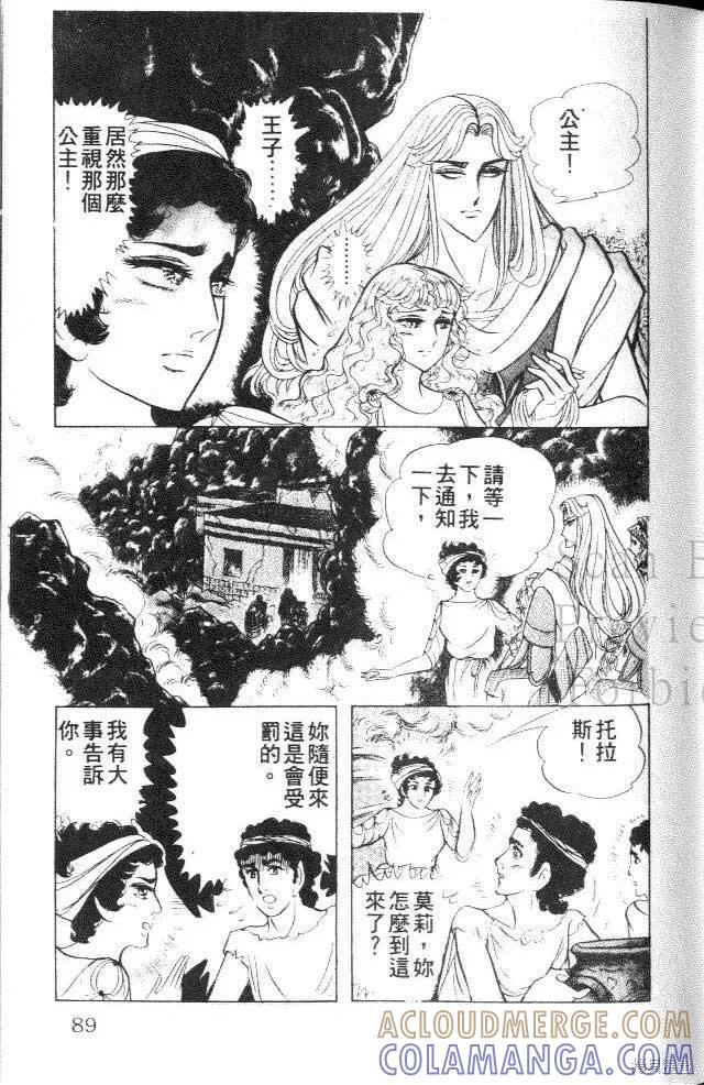 尼罗河女儿 第37卷 第89页