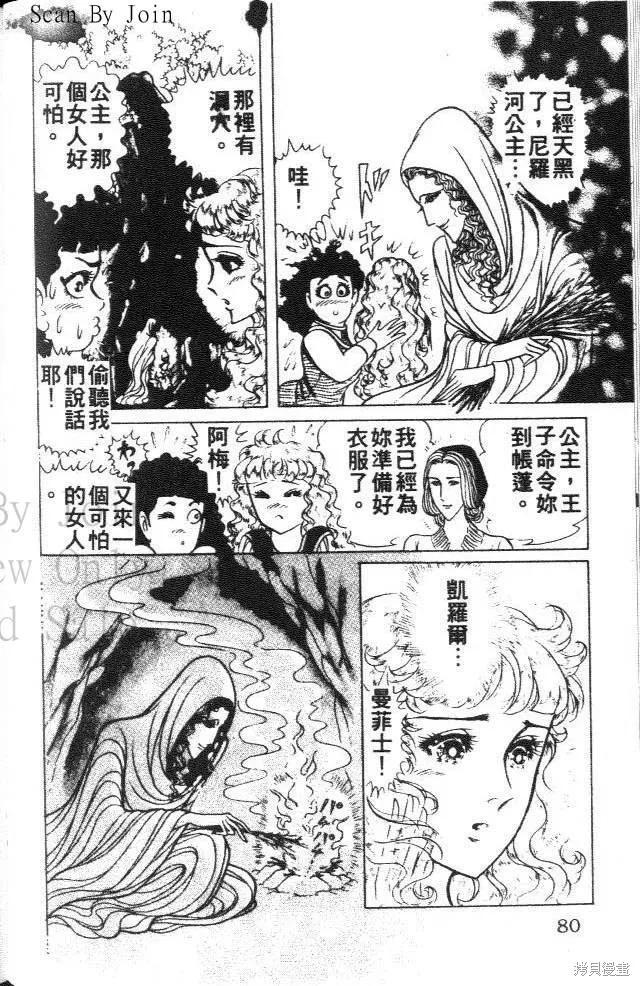 尼罗河女儿 第39卷 第80页