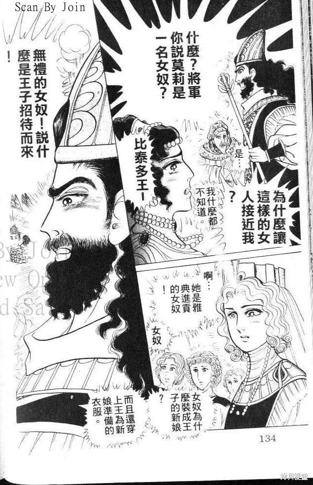 尼罗河女儿 第41卷 第131页