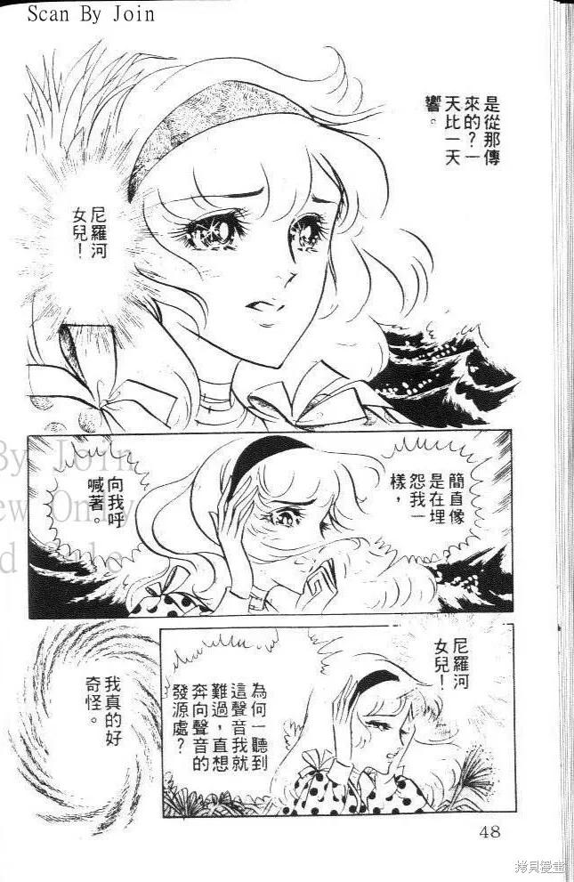 尼罗河女儿 第08卷 第48页