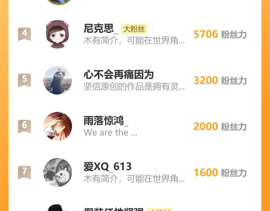 圣墟 第290话 故事的开始和结束 第155页