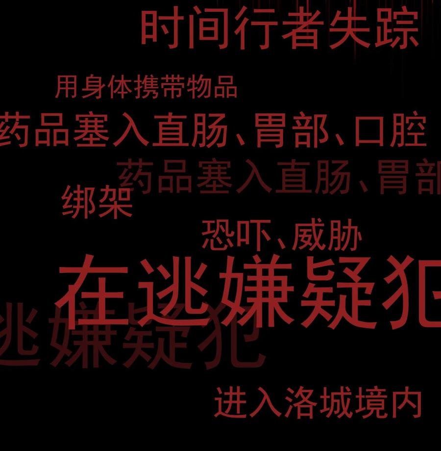 夜的命名术 043 楼上的声音 第30页