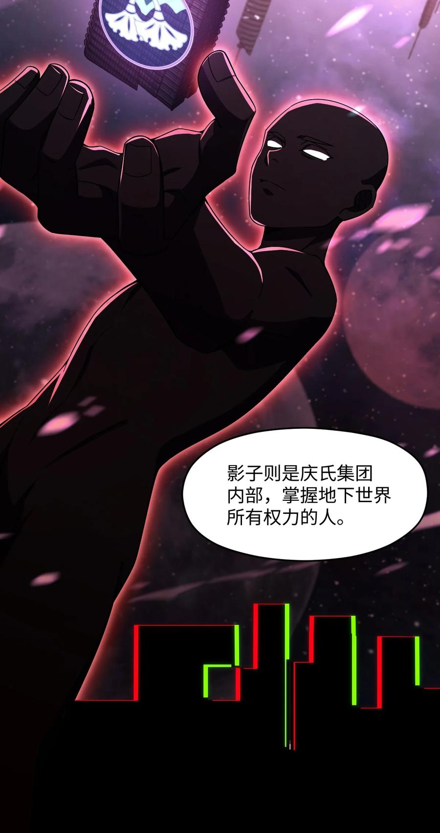 夜的命名术 013 穿越者的群聊 第42页