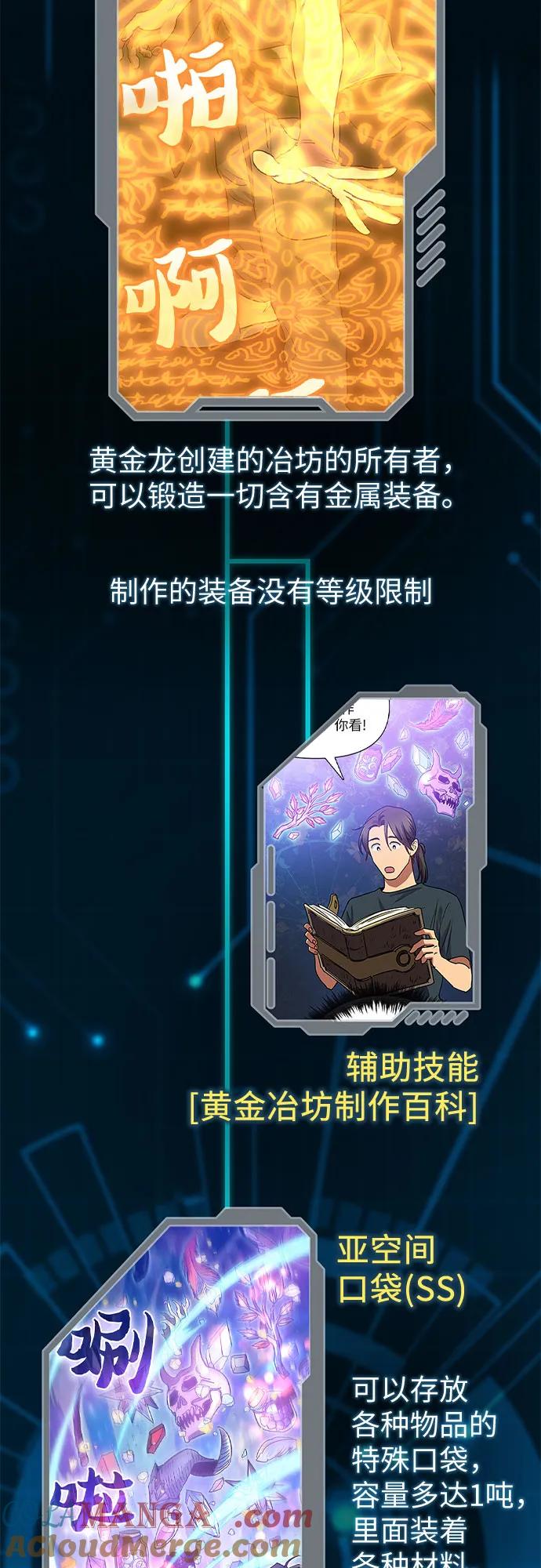 我培养的S级们 【免费】 后记1 第33页