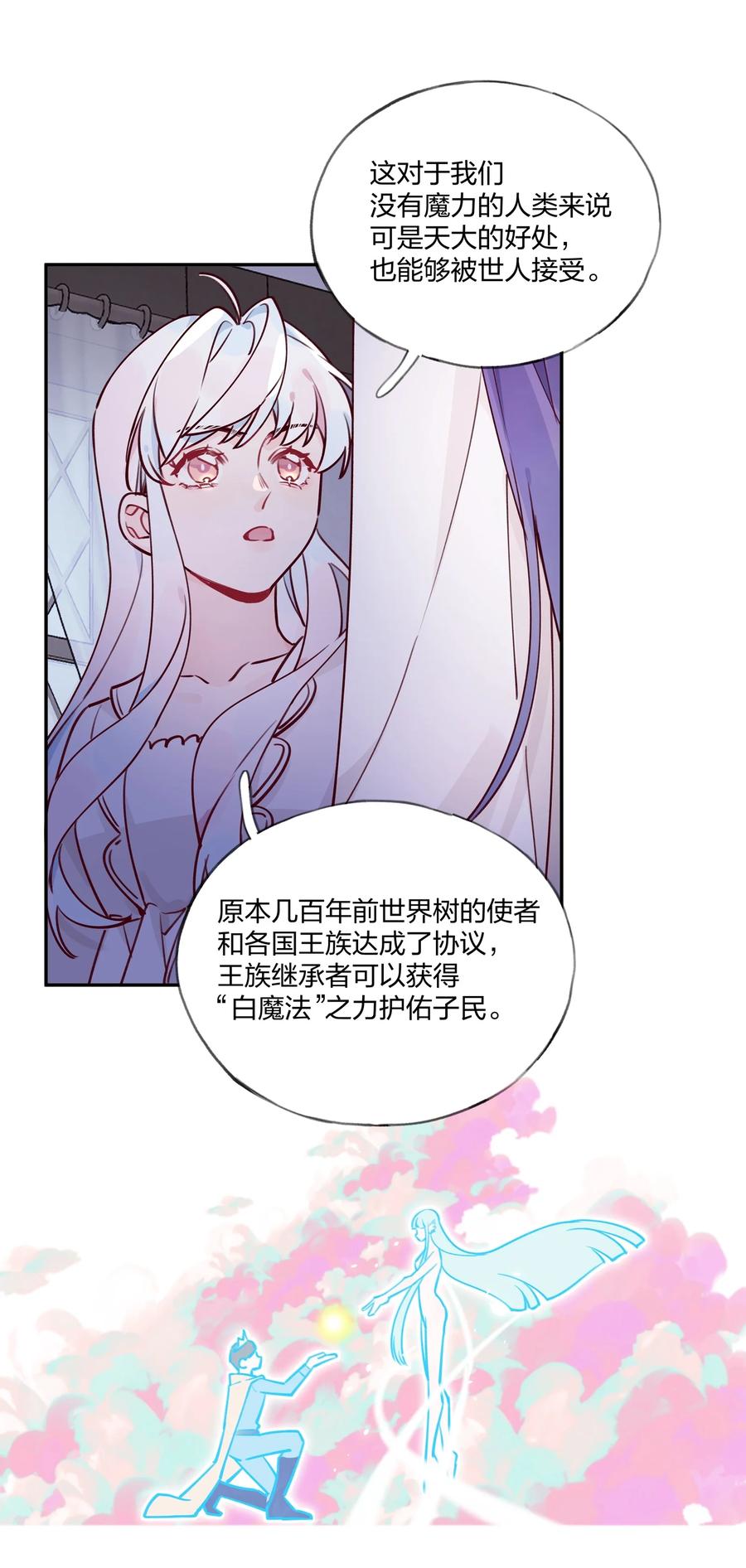 夜莺与玫瑰 - 022 这次的目标是试炼之森 - 第18张图