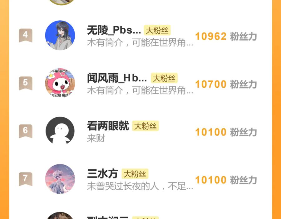 《关于被班上绿茶威胁那件事》六十一话 陪一整天 第59页