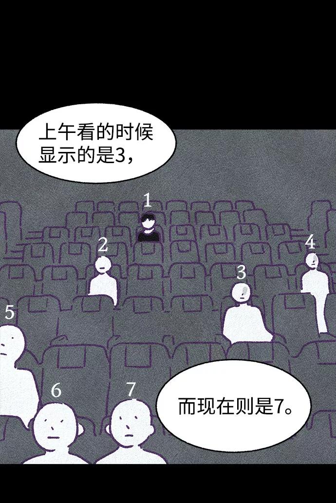 《不可目视》【免费】第一季 后记 第32页