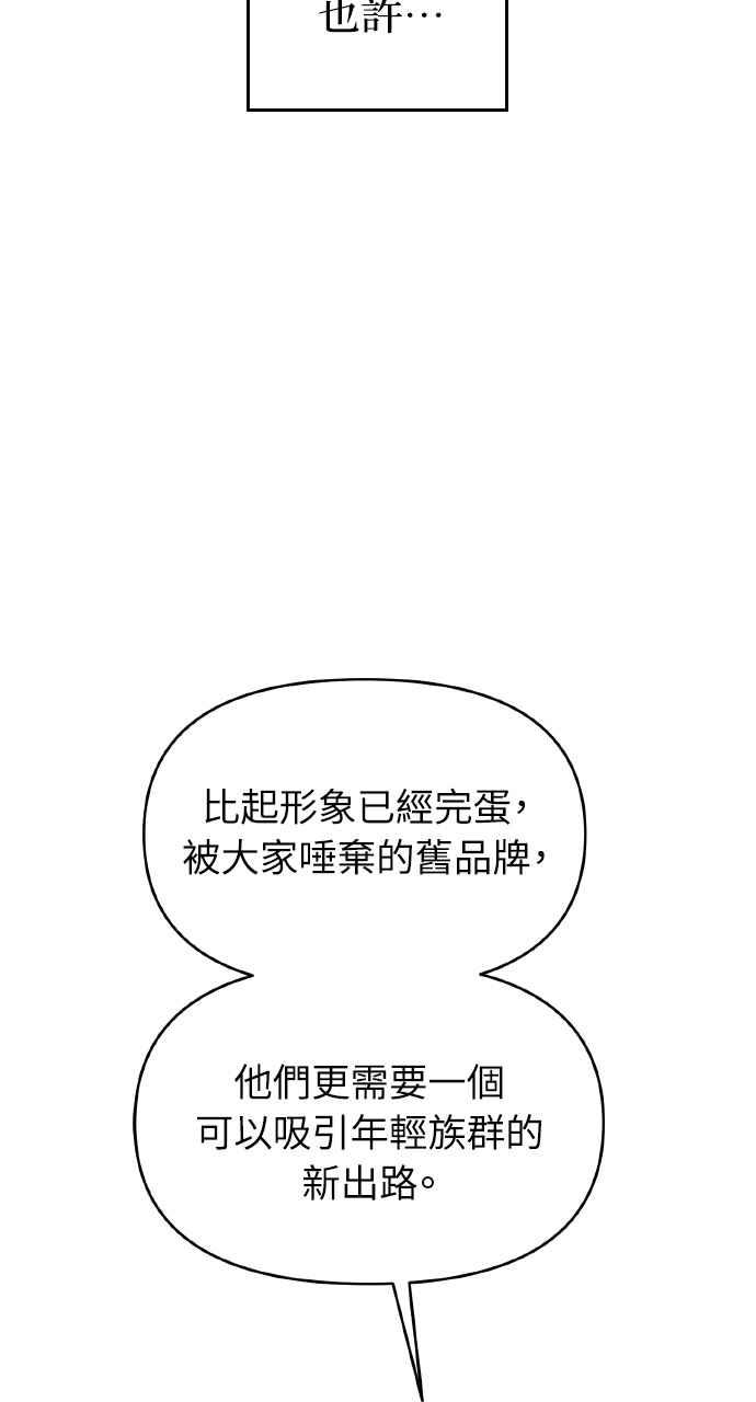 《上司不上司》第39话 第79页