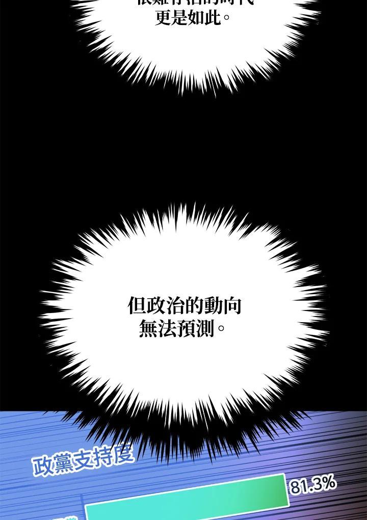《上任首日黑暗降临》第43话 第30页