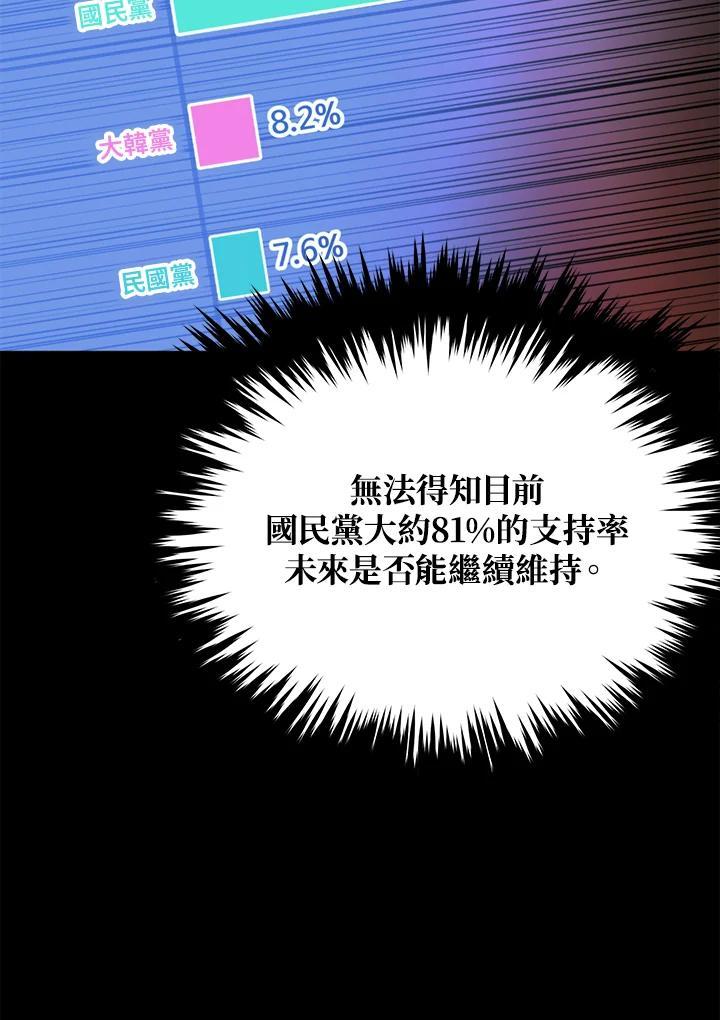 《上任首日黑暗降临》第43话 第31页