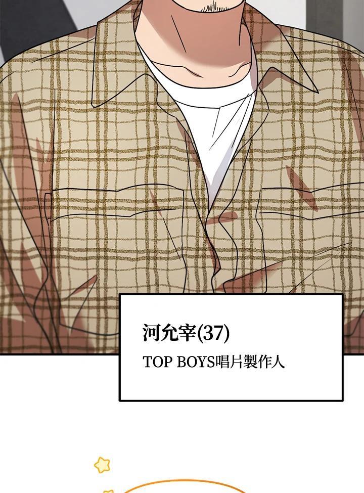 《超级巨星的才华书库》第49话 第14页