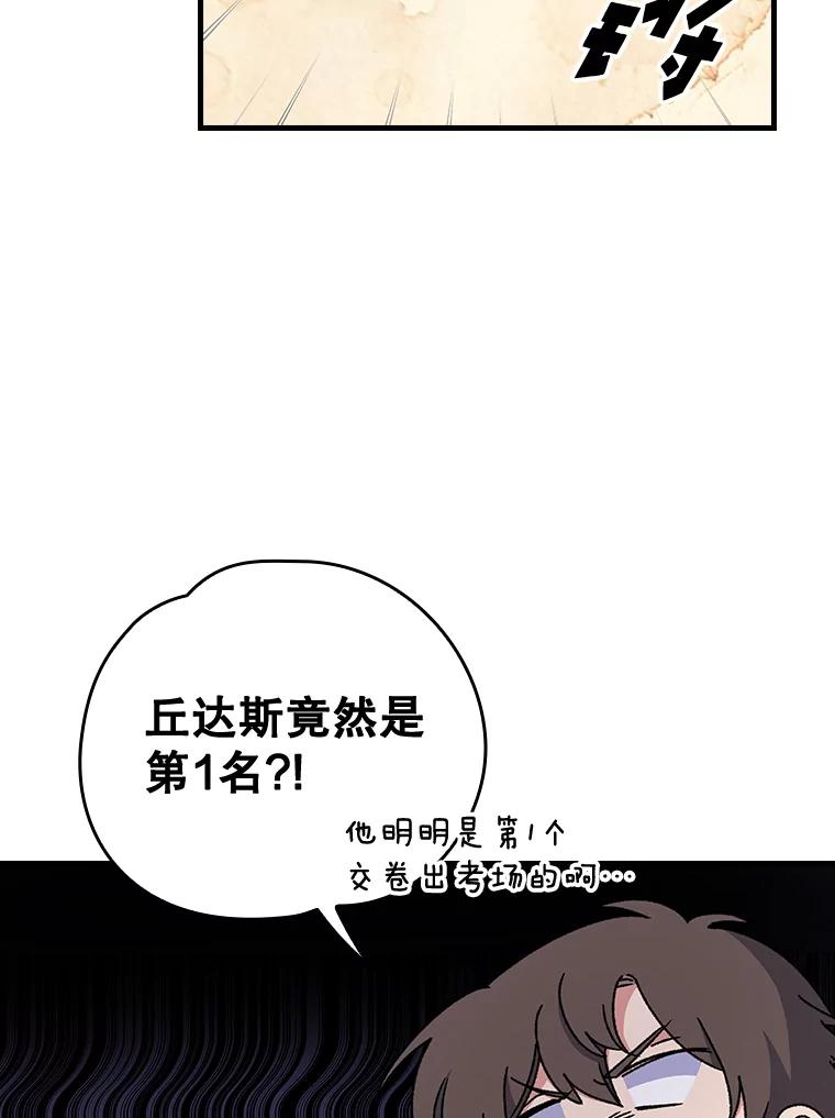 《伊格列特》19.第一名 第38页
