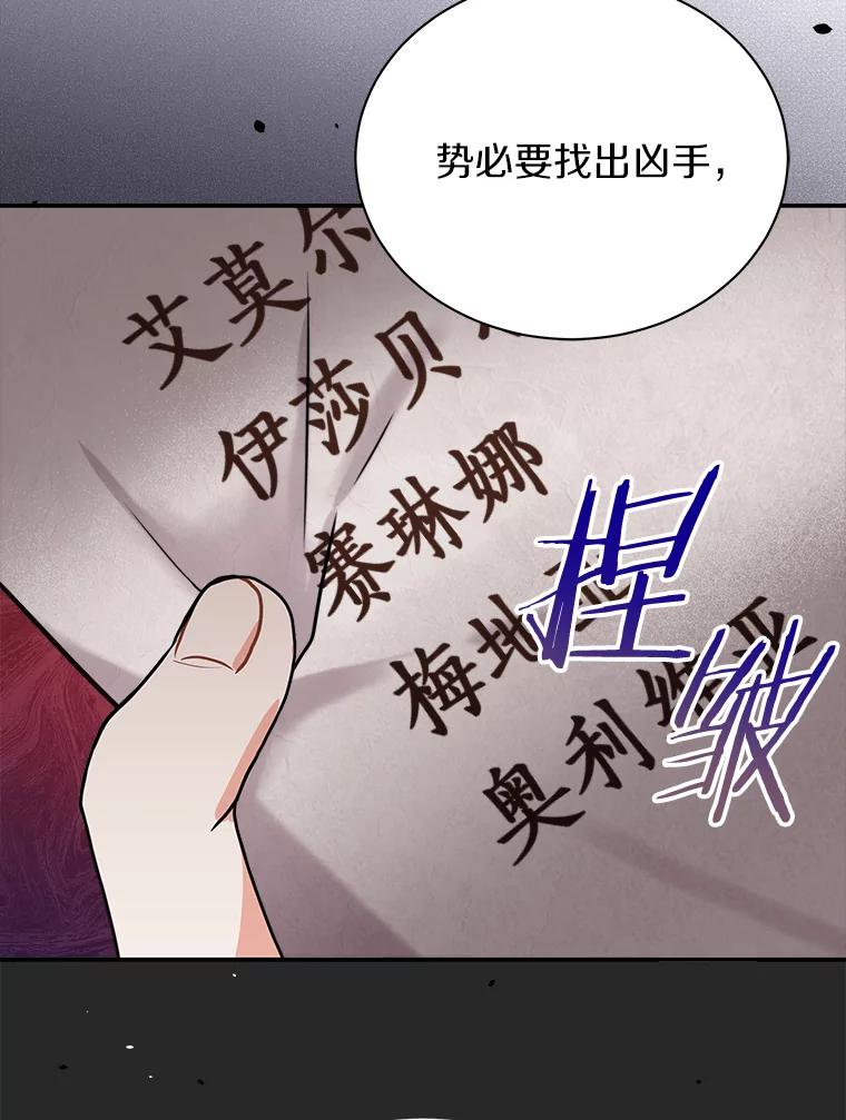 《狼犬男主的驯养师》36.彻查 第111页