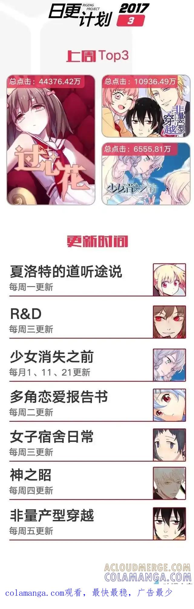 《夏洛特的道听途说》四格4 第2页
