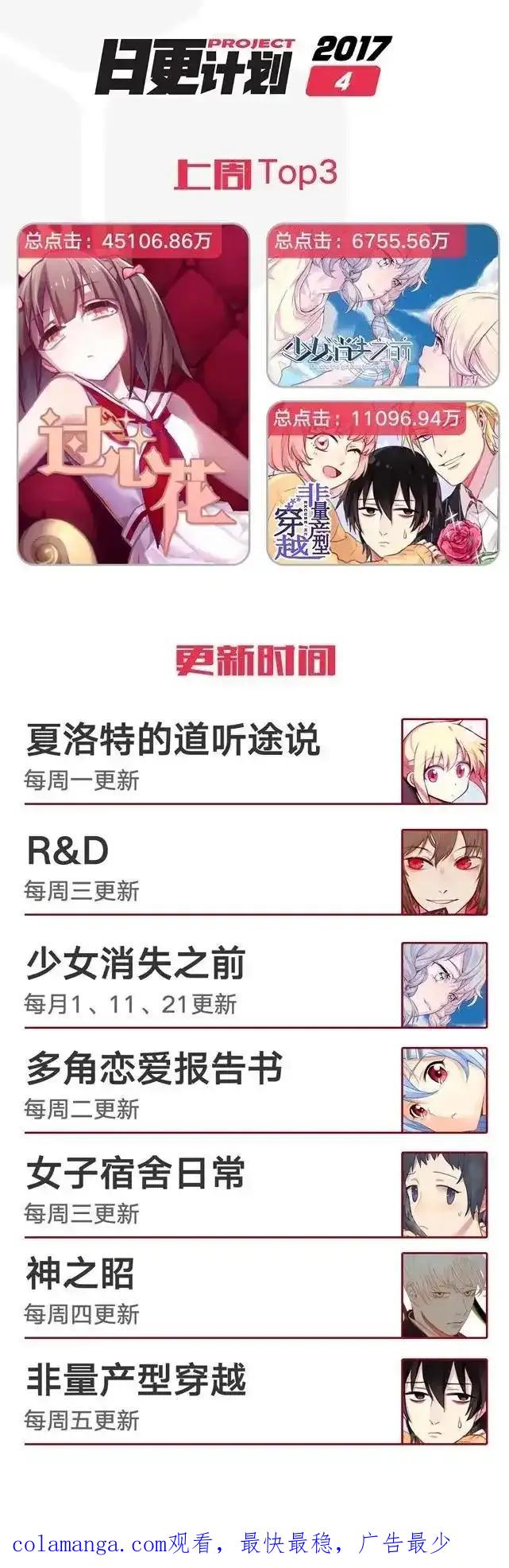 《夏洛特的道听途说》第27回 第16页