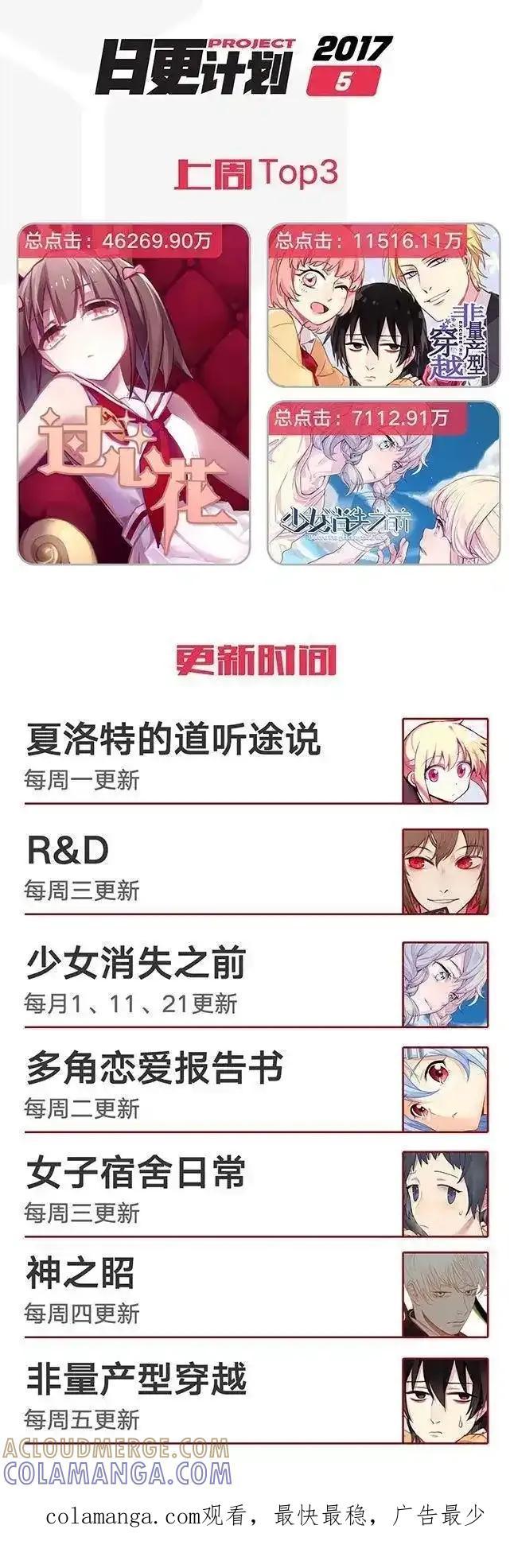 《夏洛特的道听途说》第28回 第5页
