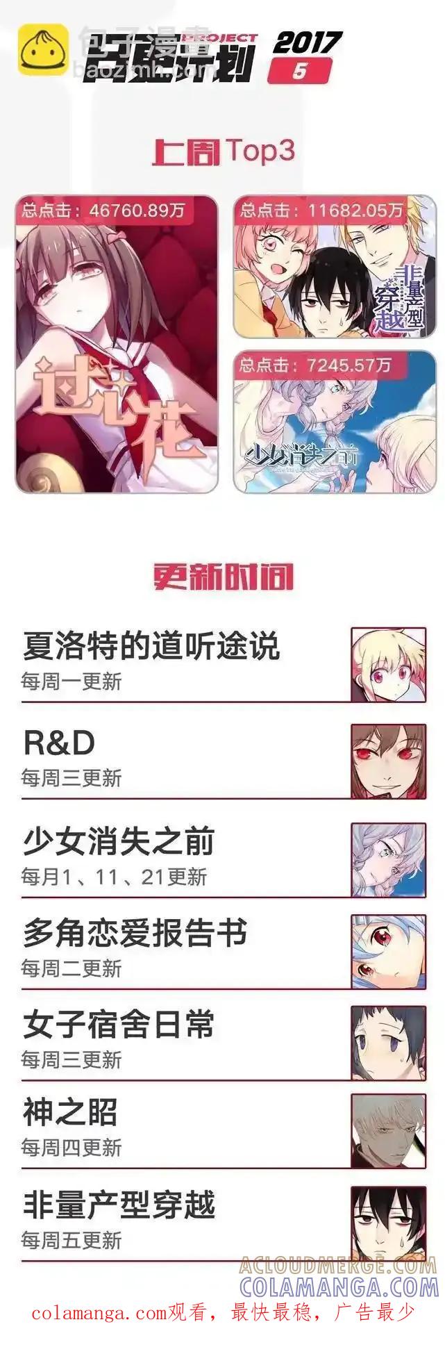 《夏洛特的道听途说》第29回 第6页