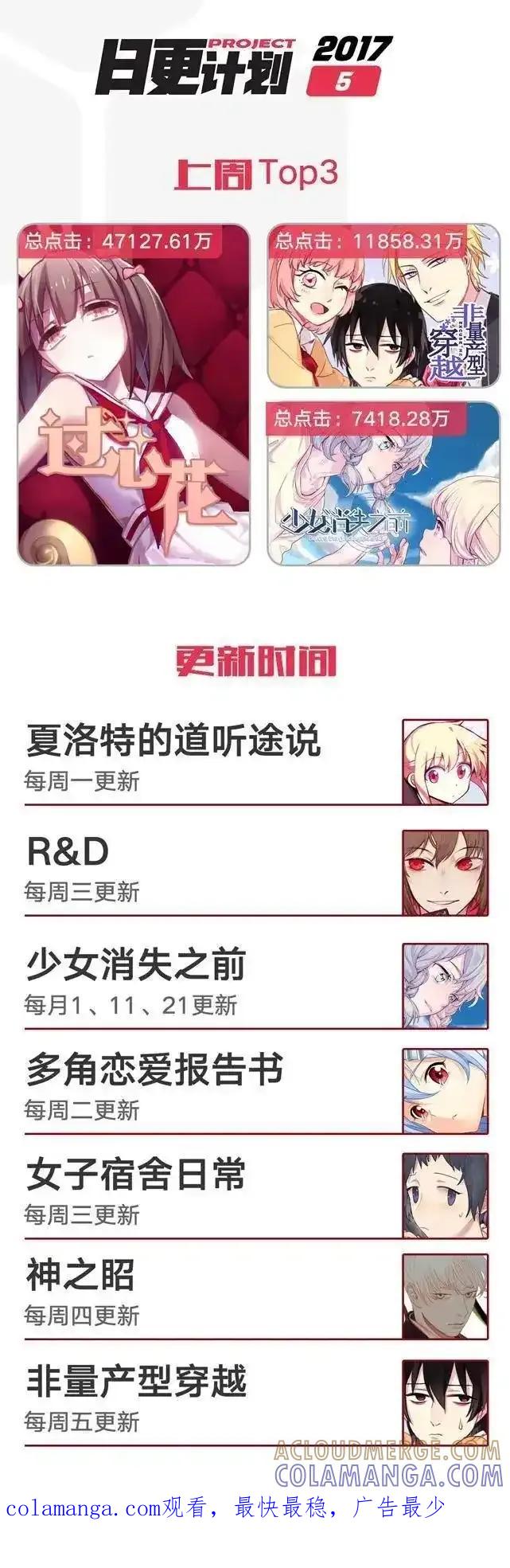 《夏洛特的道听途说》第30回 第4页