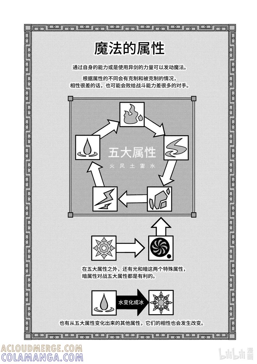 《异剑战记瓦伦迪欧》13 法尔卡 第52页