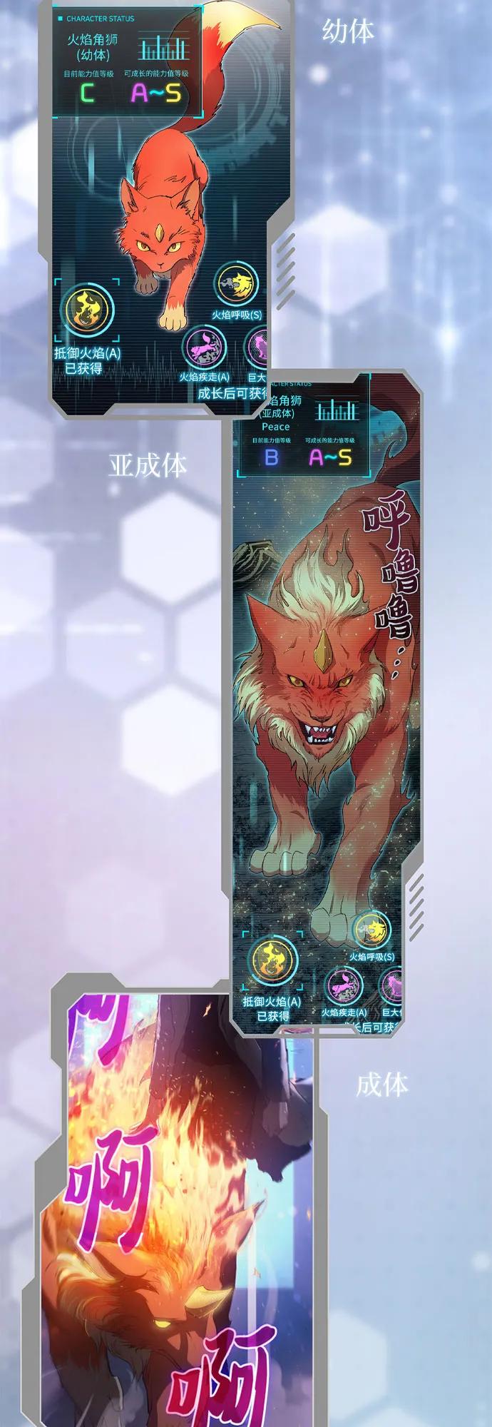 我培养的S级们 【免费】 后记1 第75页