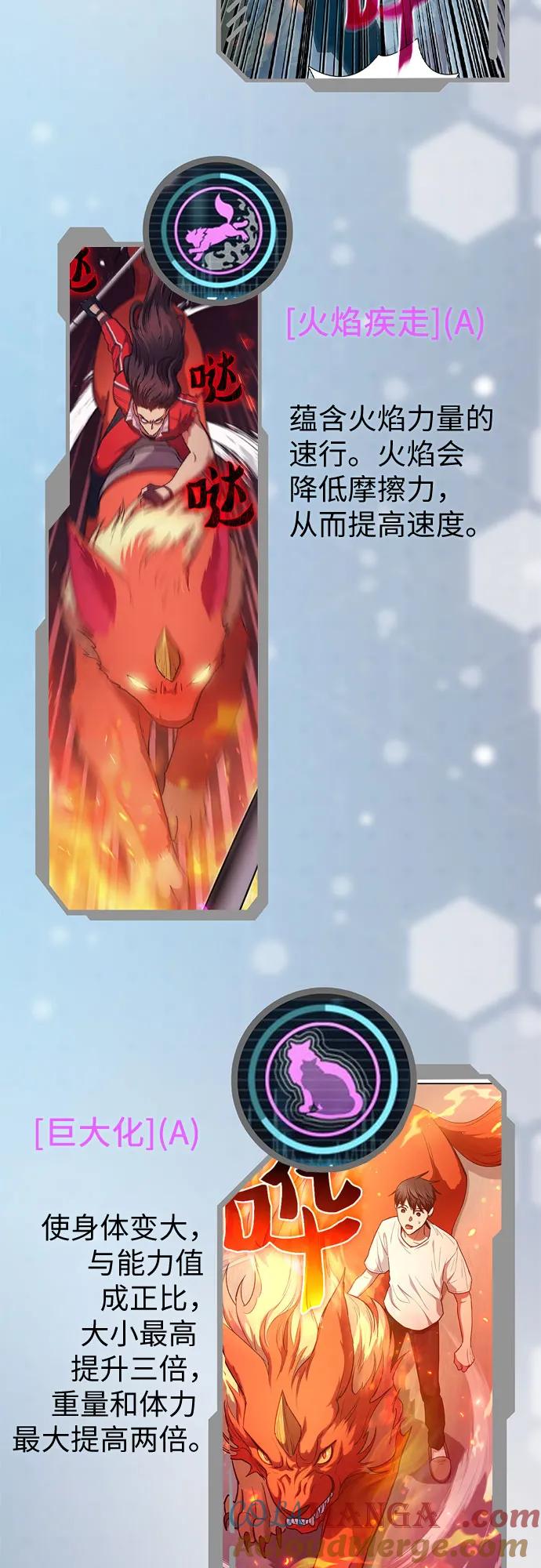 我培养的S级们 【免费】 后记1 第77页