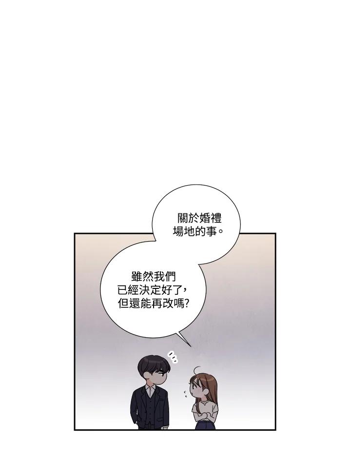 《纵然心痛》第38话 第65页