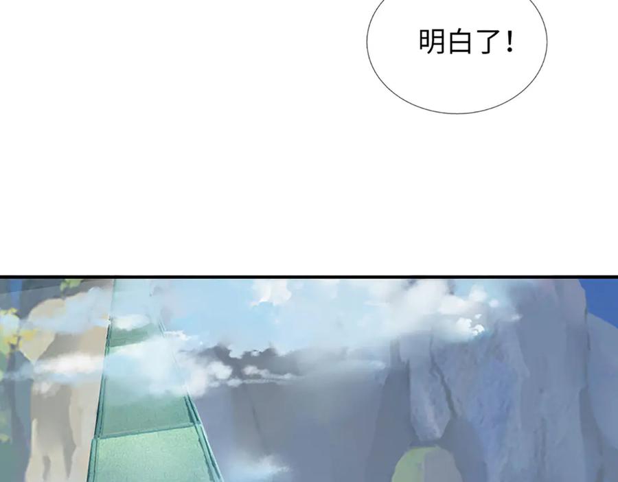 《一力破诸天万界》第82话 入院考核 第54页