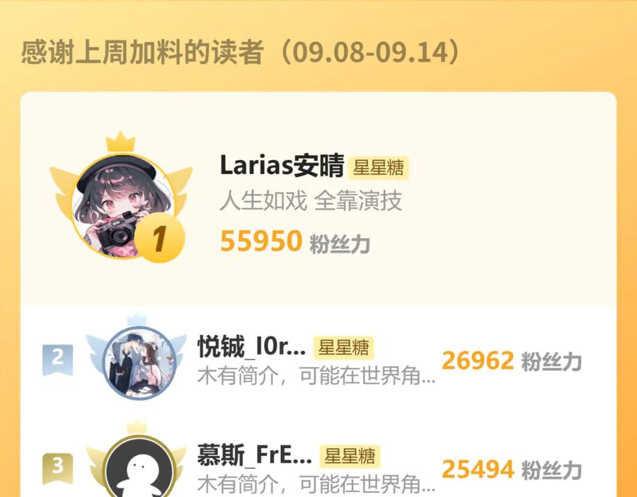 星辰于我 第68话 存在的价值 第96页