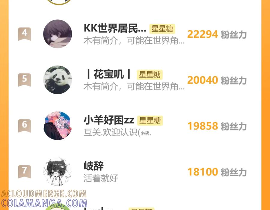 星辰于我 第68话 存在的价值 第97页