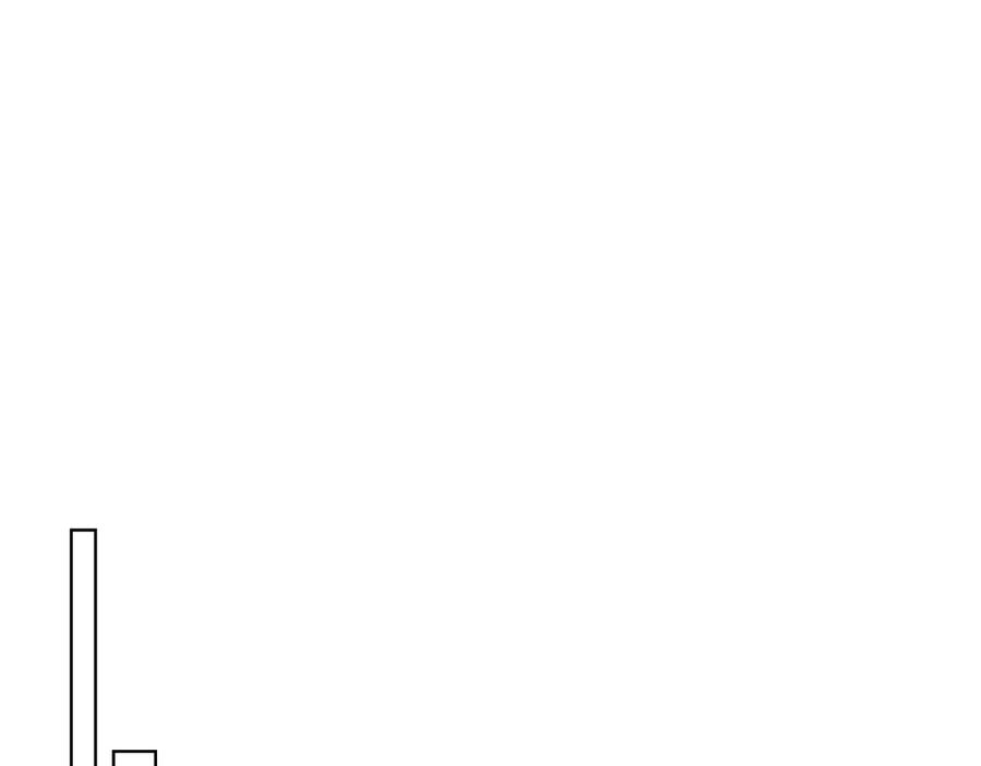 月光图书馆 - 第69话 我会保护你 - 第134张图