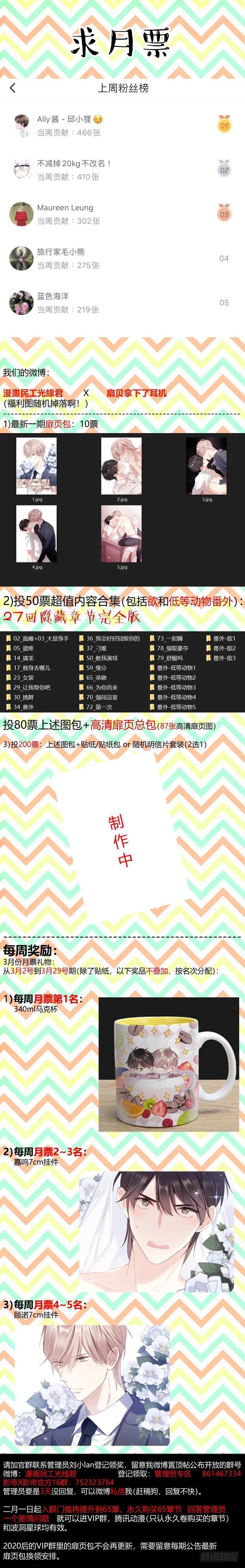 影帝X影帝 133.你不会看上我吧？ 第14页