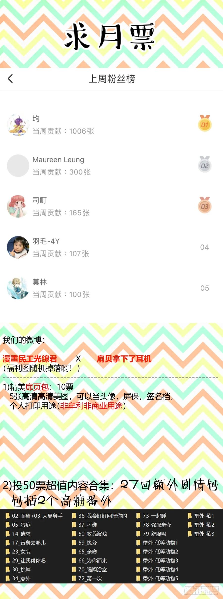 影帝X影帝 139.他喜欢我！ 第20页