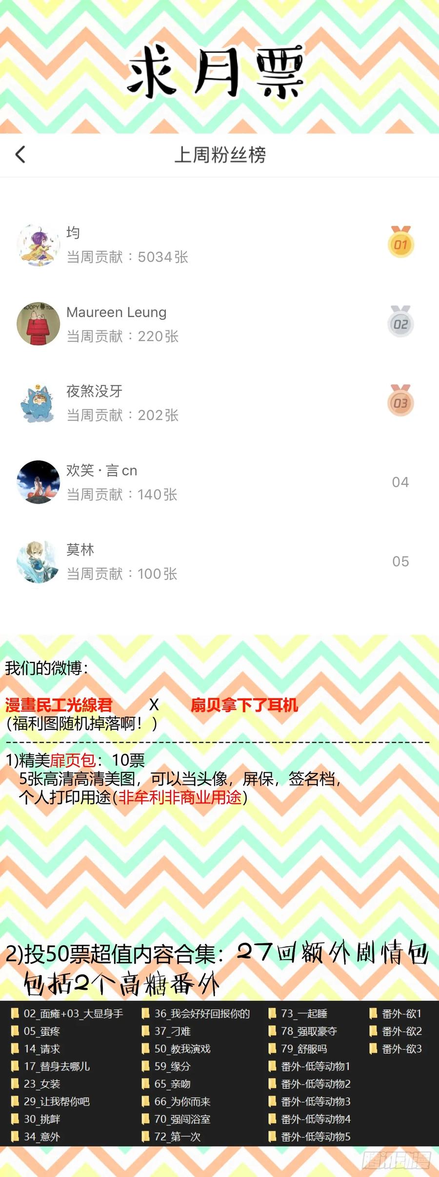 影帝X影帝 140.为所欲为 第18页