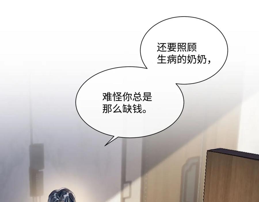 《影帝攻略手册》015 这也是你的计划吗？ 第61页