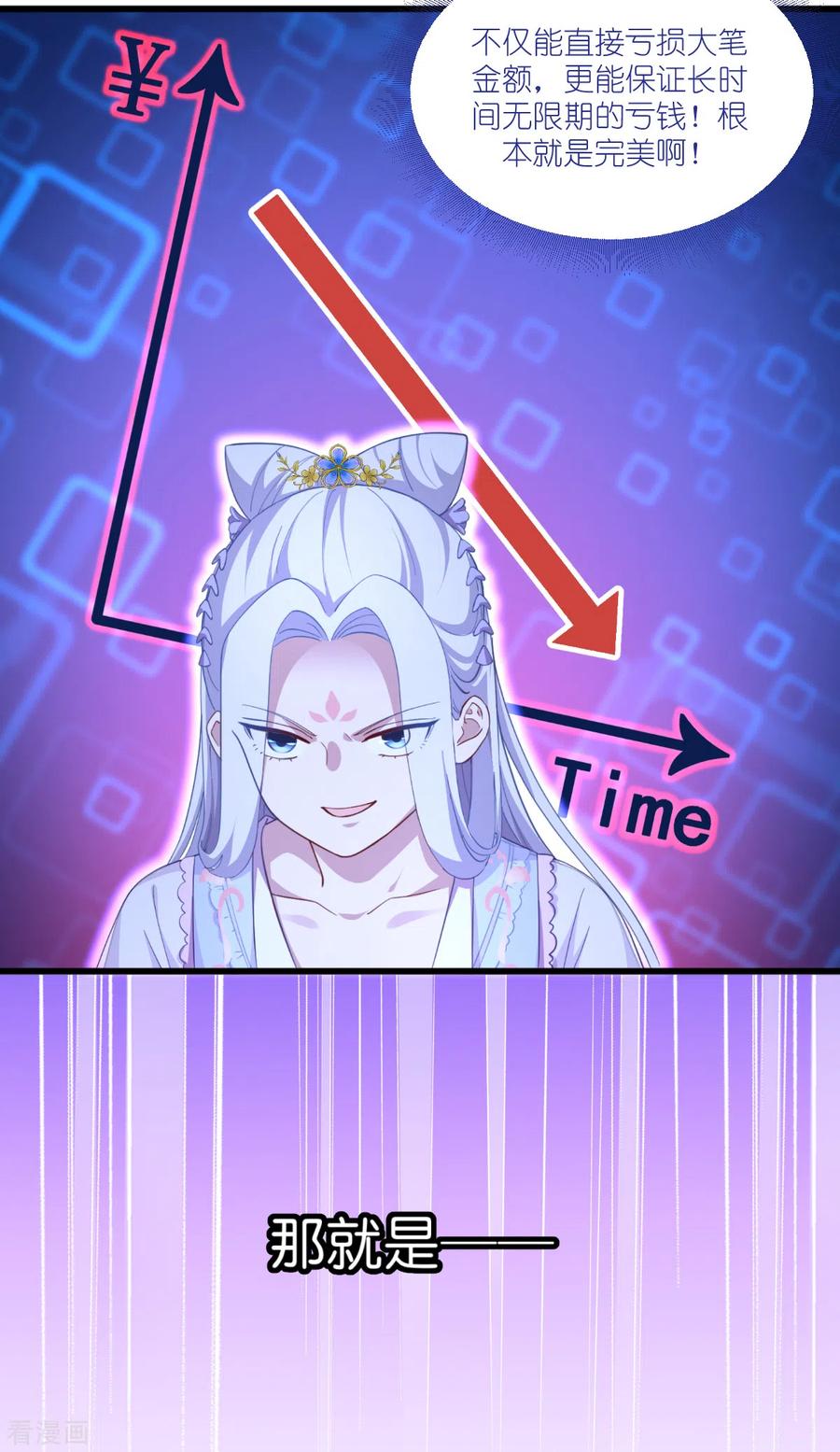 《我钱花不完了怎么办？》第33话 超赞的败家计划 第22页