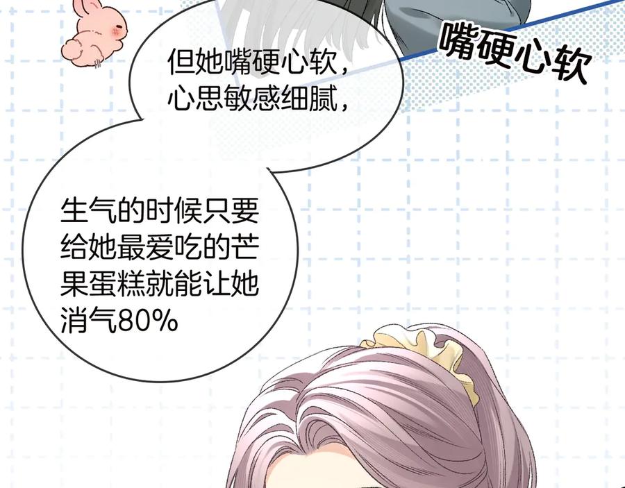 完美爱豆沦陷手册 - 第4话 姐姐，我来帮你压腿吧！ 第72页