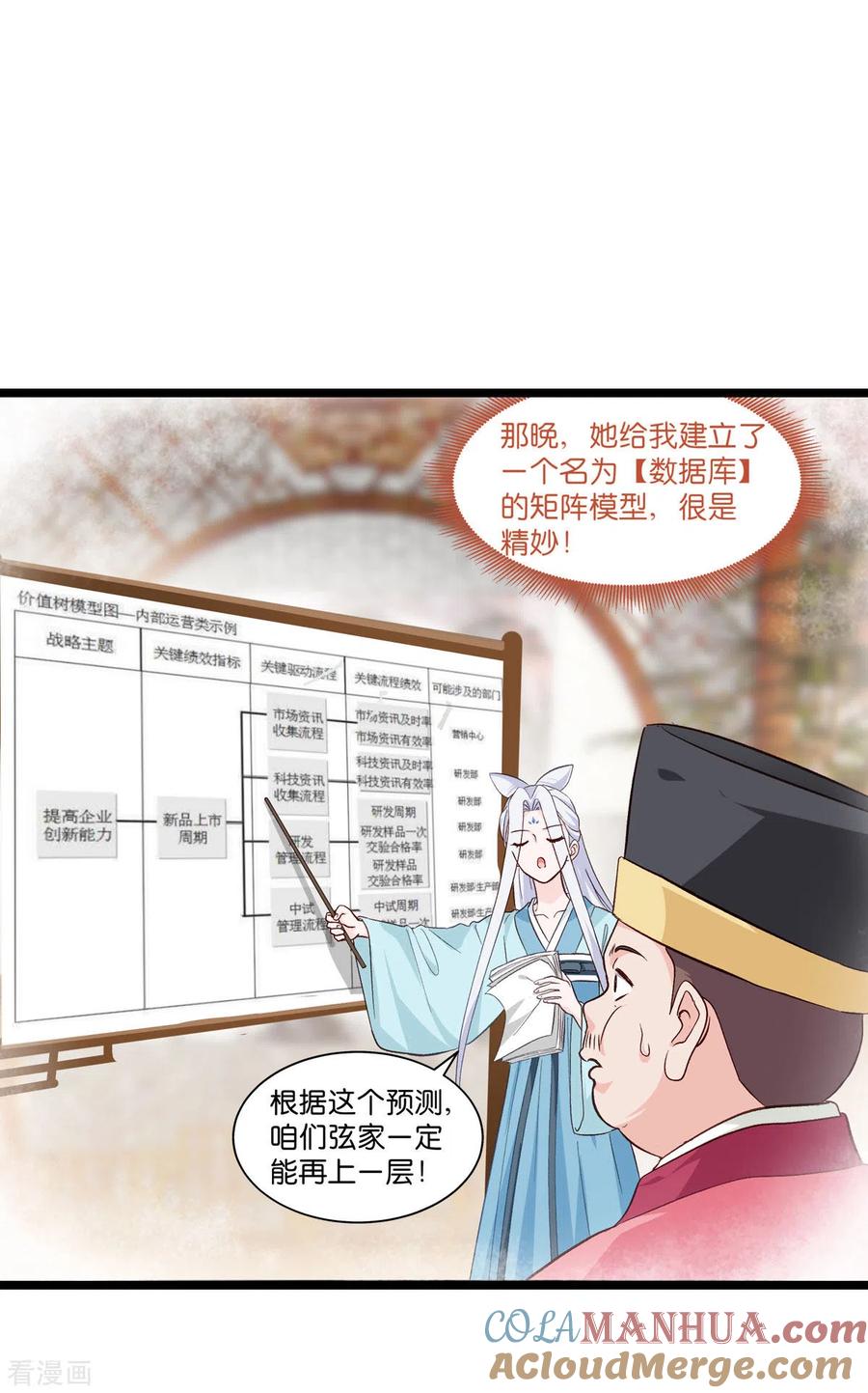 《我钱花不完了怎么办？》第6话 舌战群儒 第13页