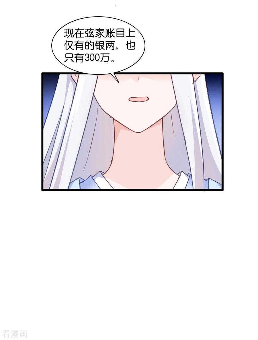 《我钱花不完了怎么办？》第6话 舌战群儒 第36页