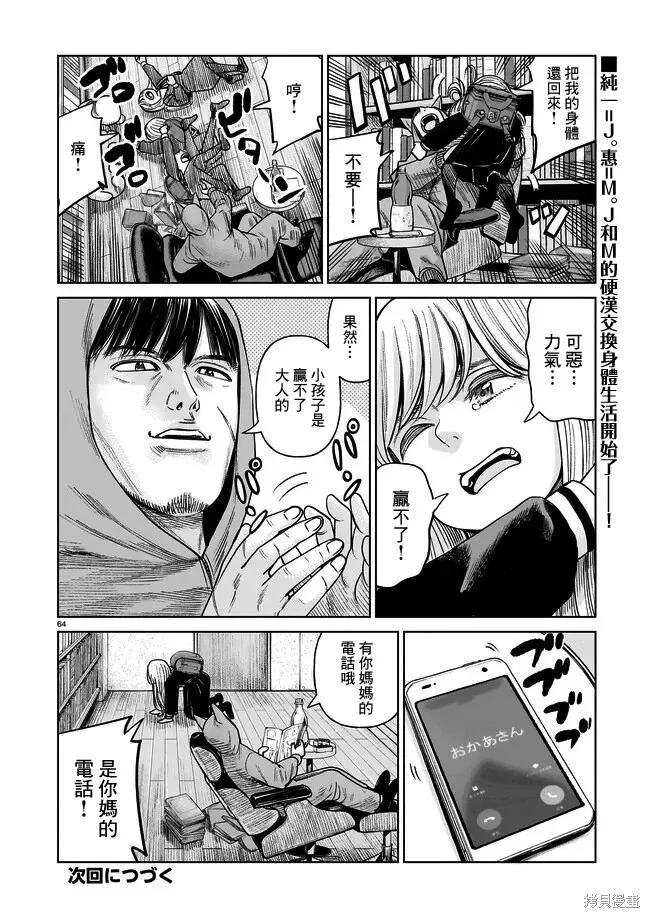 《硬汉⇔萝莉》第01话 第62页