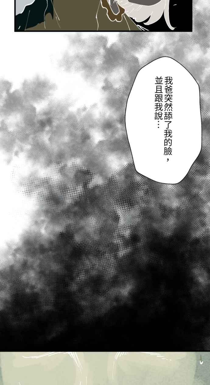 百鬼夜行志・一夜怪谈之卷 - [第1023话] 干净的室友(3) - 第20张图