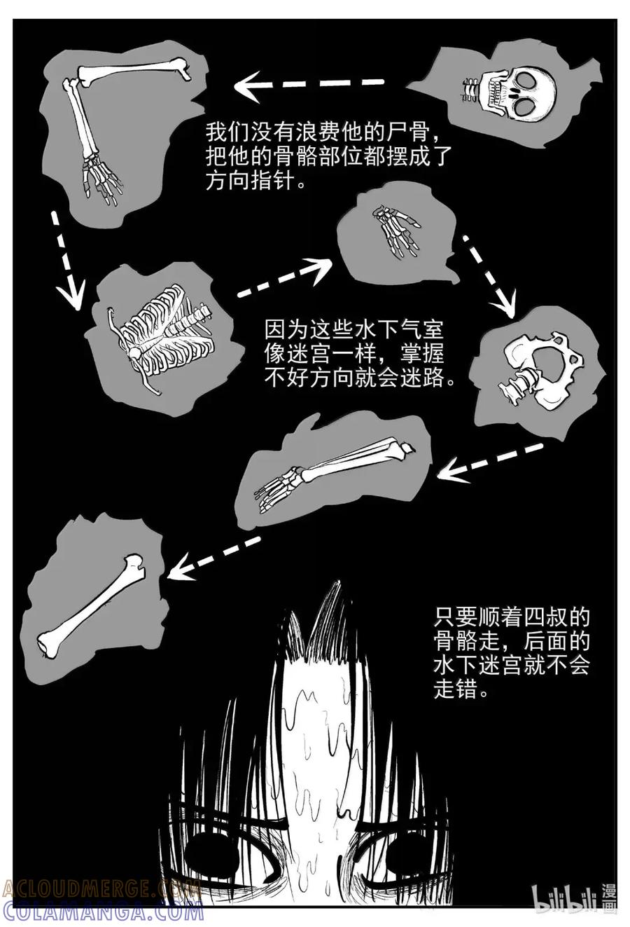 小智怪谈 1105 克苏鲁的末日 第11页