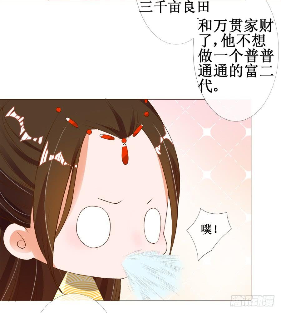 《东宫潜规则》作死小能手加载中 第20页