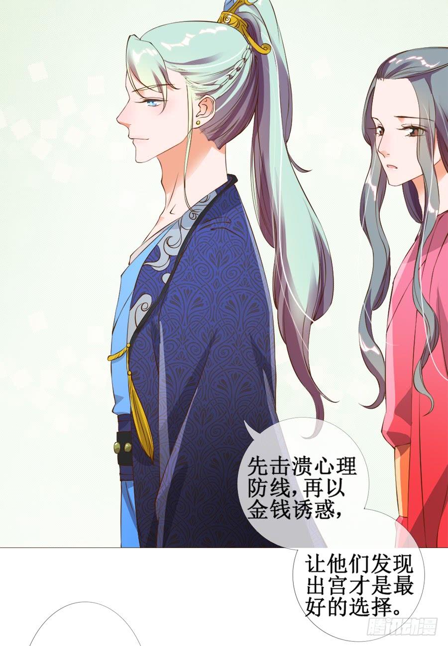 《东宫潜规则》作死小能手加载中 第14页
