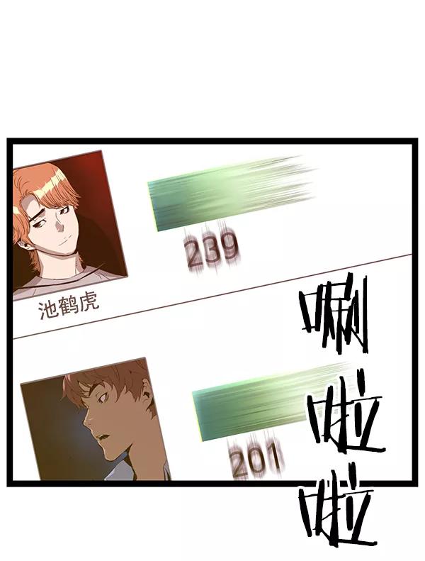 《英雄联萌》第114话 第63页